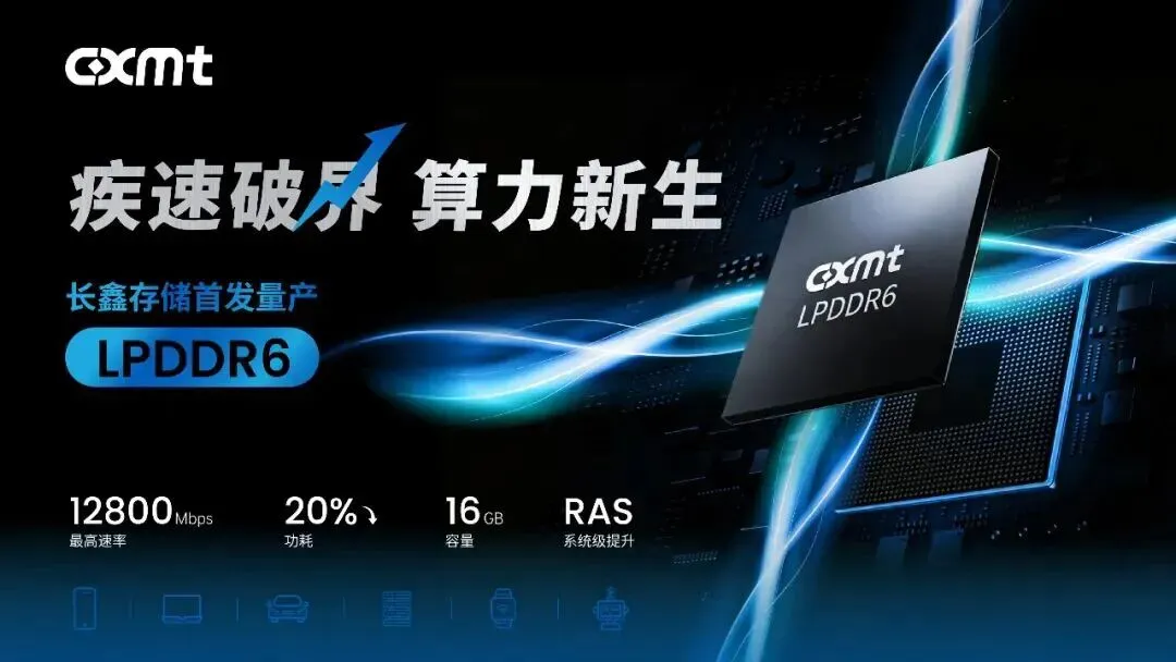 长鑫LPDDR6，细节披露